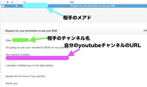 Youtubeで他の動画を使うときの許可の取り方 英語 つづるん