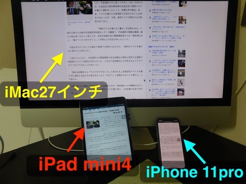 iMac　iPad mini　サイズ　iPhone11pro　比較